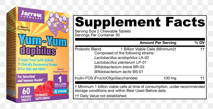 Dietary Supplement Probiotic Tablet Formula Capsule, PNG, 3000x1545px, Dietary Supplement, Blue Raspberry Flavor, Brand, Capsule, Food Download Free