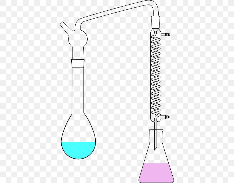Drawing Chemistry Experiment, PNG, 401x640px, Drawing, Area, Artwork, Black And White, Chemical Process Download Free
