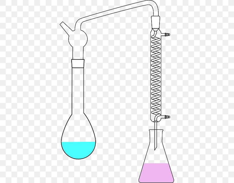 Franck-Hertz Experiment