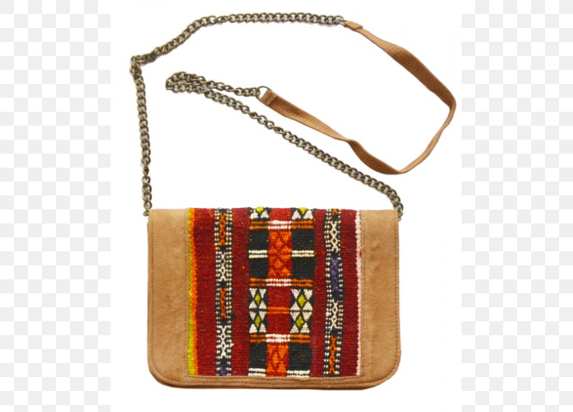 Handbag Fashion Leather Duffel Bags, PNG, 590x590px, Handbag, Bag, Blog, Bohochic, Discovery Download Free