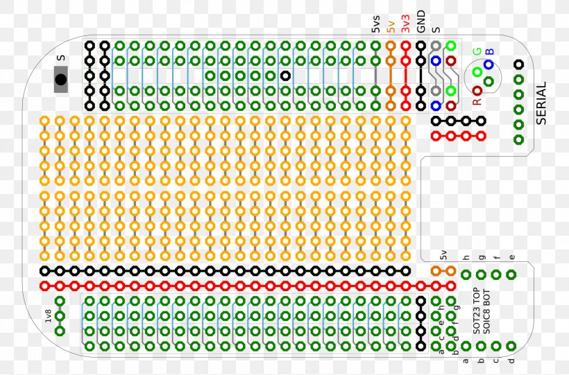 Breadboard BeagleBoard Prototype Technology Font, PNG, 1511x998px, Breadboard, Area, Beagleboard, Prototype, Rectangle Download Free