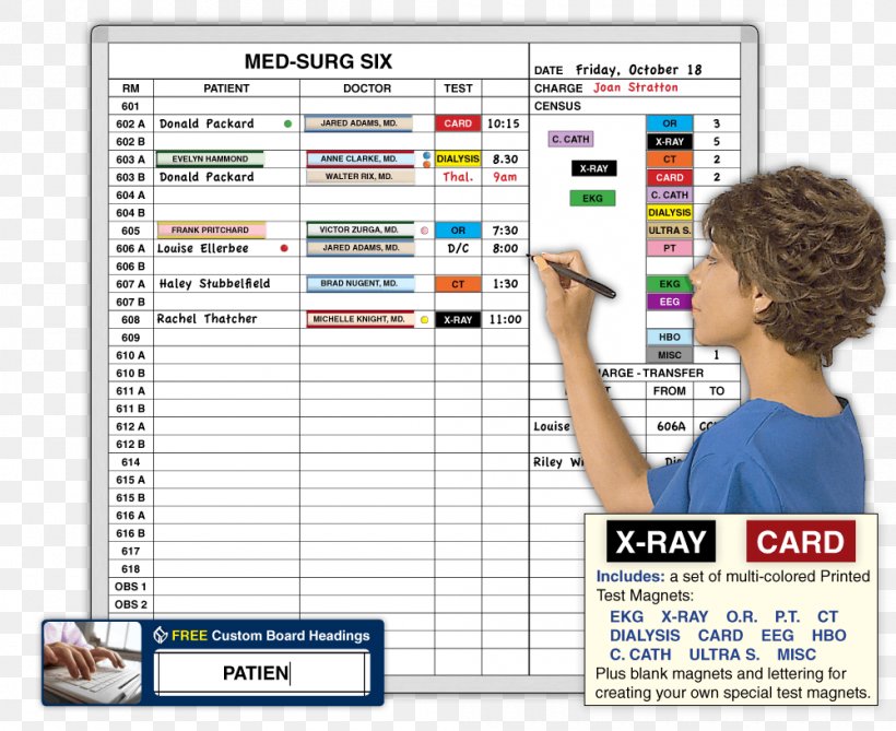 Dry-Erase Boards Hospital Patient Schedule Magnatag, PNG, 1000x816px, Dryerase Boards, Area, Checkin, Computer, Computer Program Download Free