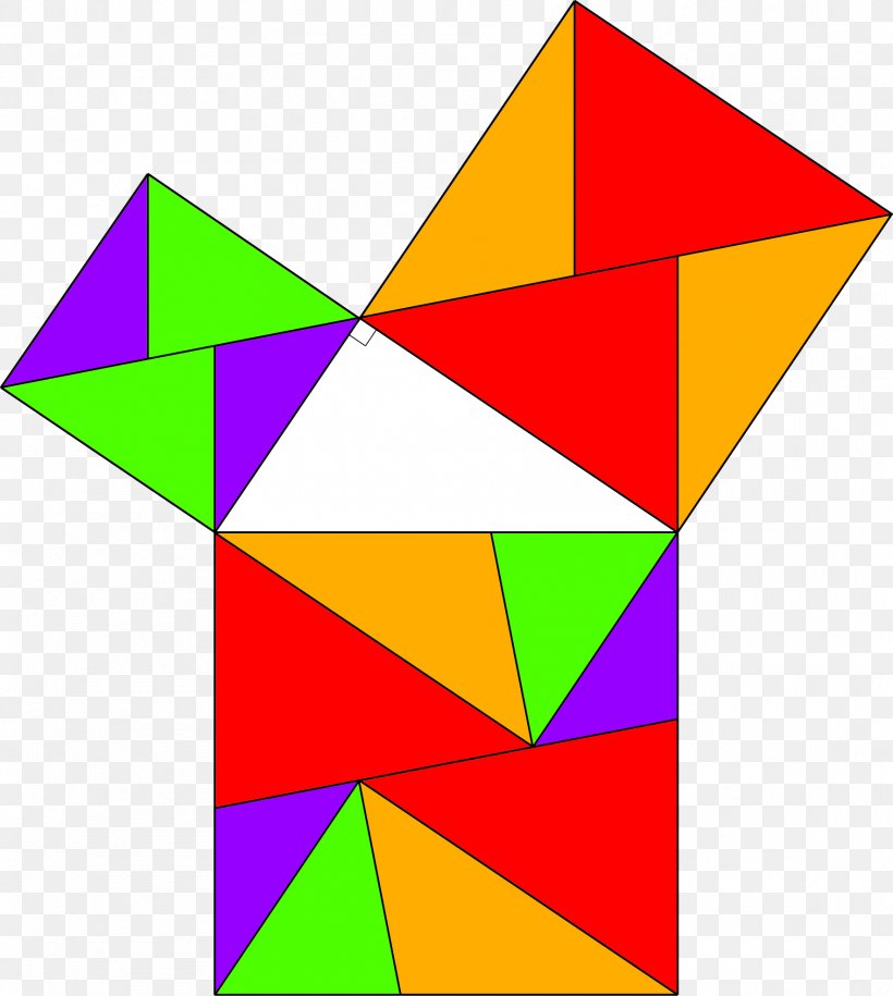 Pythagorean Theorem Triangle Mathematical Proof Hypotenuse, PNG, 1767x1972px, Pythagorean Theorem, Area, Art Paper, Cathetus, Chinese Mathematics Download Free