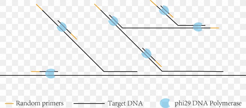 Brand Technology Line Angle, PNG, 1706x752px, Brand, Diagram, Microsoft Azure, Parallel, Sky Download Free