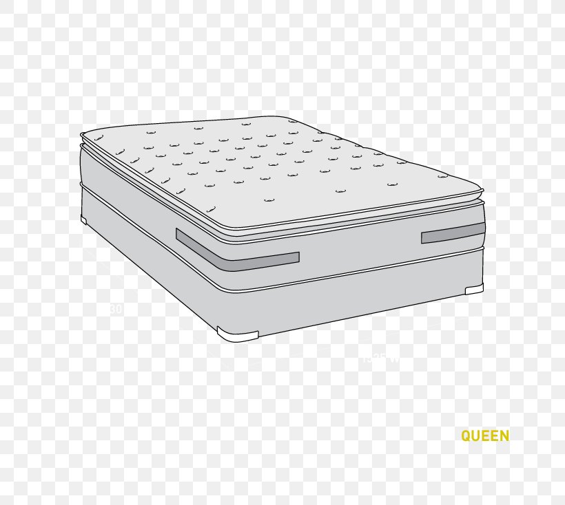 Mattress Angle Material, PNG, 709x734px, Mattress, Bed, Furniture, Material, Rectangle Download Free