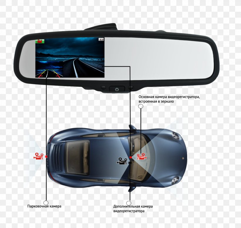 Car Rear-view Mirror Network Video Recorder Dashcam, PNG, 1513x1433px, Car, Angular Resolution, Auto Part, Automotive Design, Automotive Exterior Download Free