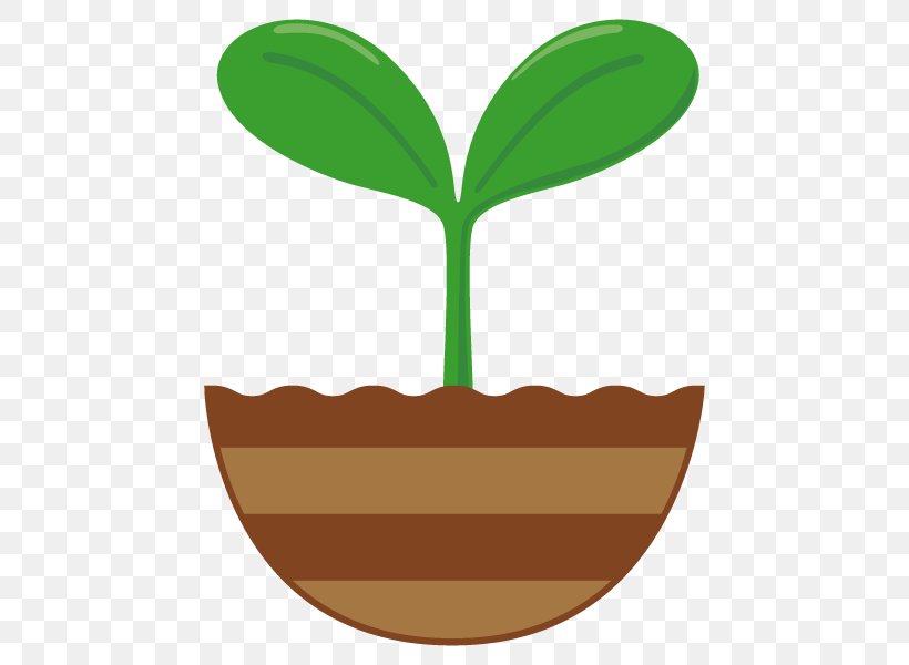 Leaf Clip Art Plant Stem Tree Flowerpot, PNG, 600x600px, Leaf, Flowerpot, Food, Organism, Plant Download Free