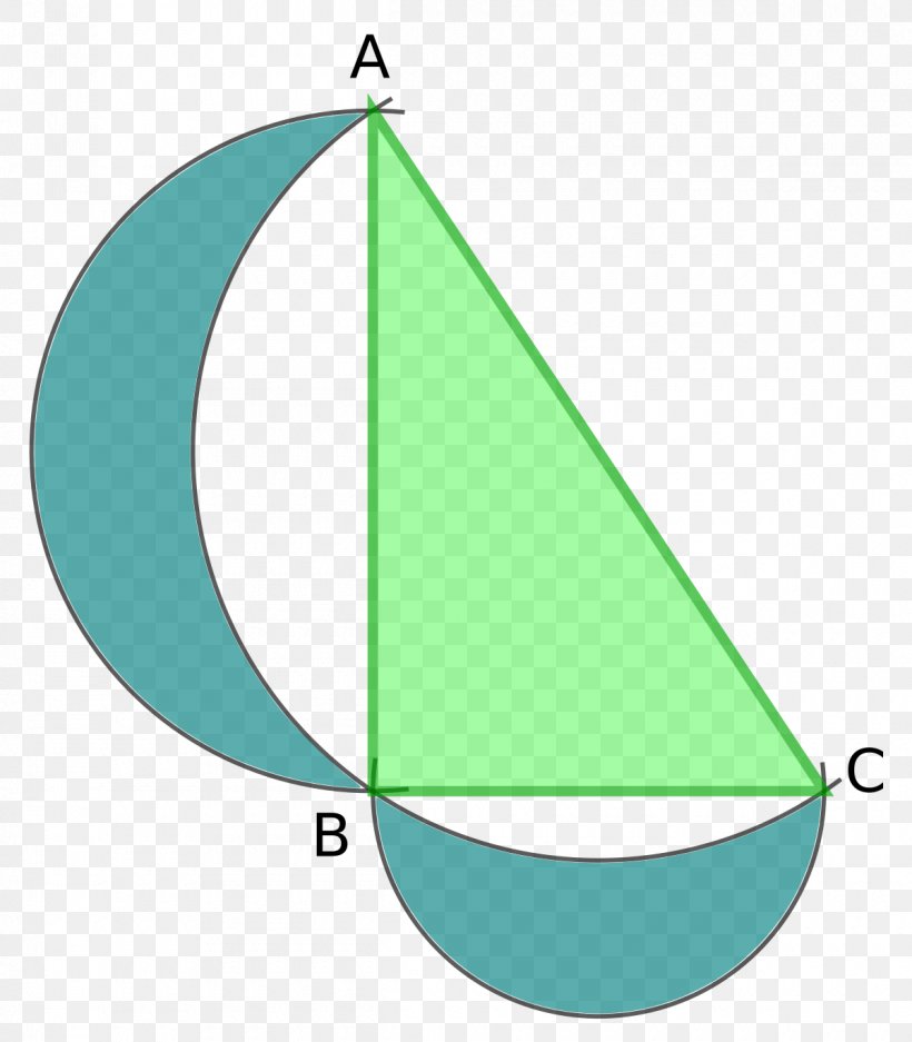 Lune Of Hippocrates Geometry Mathematician Squaring The Circle, PNG, 1200x1372px, Lune Of Hippocrates, Alhazen, Area, Boat, Doubling The Cube Download Free