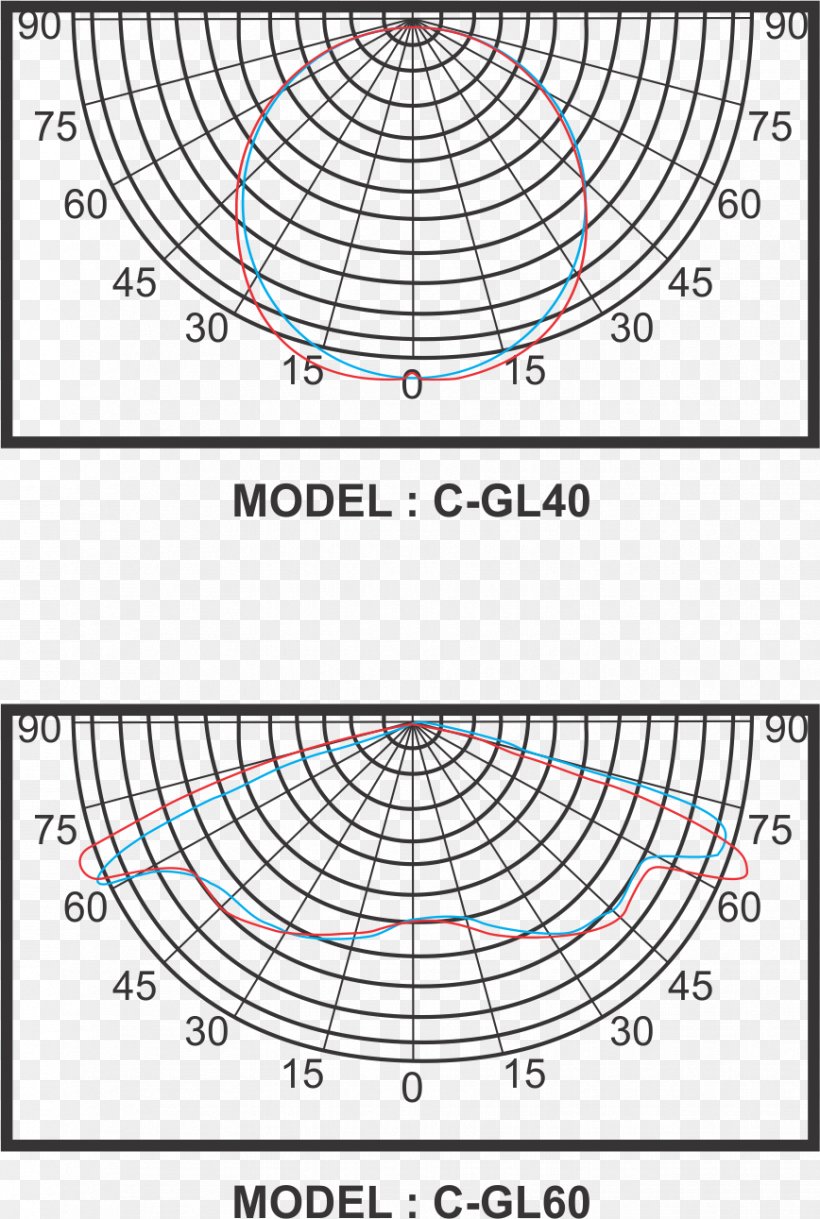 Circle Drawing /m/02csf Angle Diameter, PNG, 868x1291px, Drawing, Area, Black And White, Bucket, Diagram Download Free