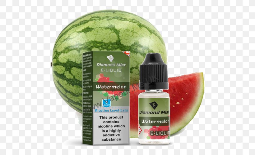 Watermelon Juice Bubble Gum Sweetness, PNG, 500x500px, Watermelon, Berry, Bubble Gum, Carving, Citrullus Download Free