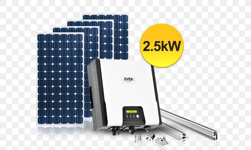 Solar Air Conditioning Solar Energy Solar Power Solar Panels, PNG, 800x491px, Solar Air Conditioning, Air Conditioning, Battery Charger, Brand, Communication Download Free