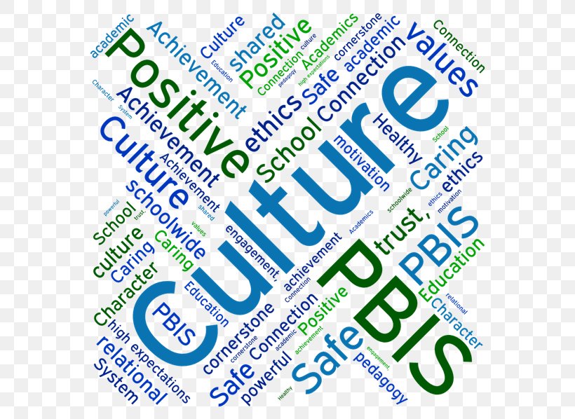 School Climate: Leading With Collective Efficacy School Climate Change: How Do I Build A Positive Environment For Learning? (ASCD Arias) Positive Behavior Support Education, PNG, 600x598px, Positive Behavior Support, Area, Brand, Classroom, Classroom Management Download Free