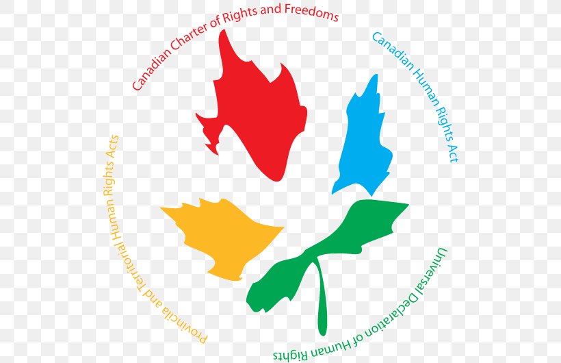 Canada Canadian Human Rights Commission Canadian Human Rights Act Ontario Human Rights Code, PNG, 530x530px, Canada, Area, Artwork, Canadian Human Rights Act, Canadian Human Rights Commission Download Free