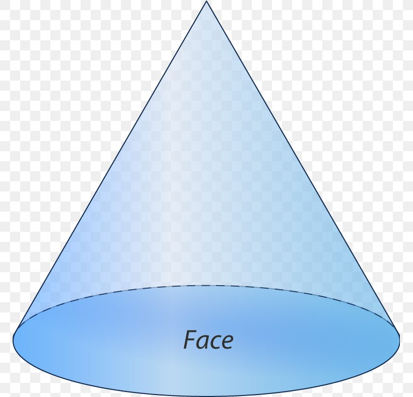 Face Solid Geometry Shape Cone Vertex, PNG, 769x788px, Face, Base, Cone, Curve, Cylinder Download Free