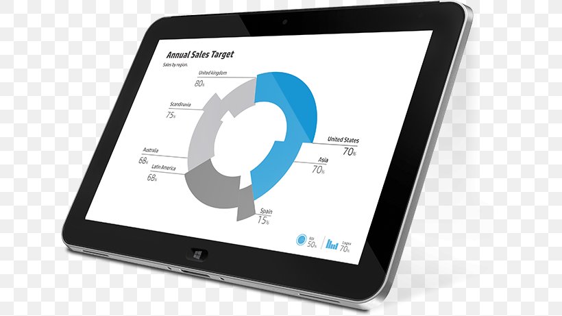 Hewlett-Packard HP ElitePad 900 G1 Intel Atom Solid-state Drive, PNG, 642x461px, Hewlettpackard, Atom, Brand, Central Processing Unit, Communication Download Free