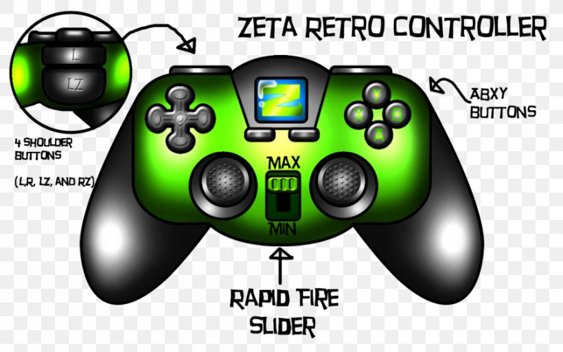 Game Controllers Joystick Classic Controller Video Game Consoles Art, PNG, 900x563px, Game Controllers, All Xbox Accessory, Art, Artist, Classic Controller Download Free