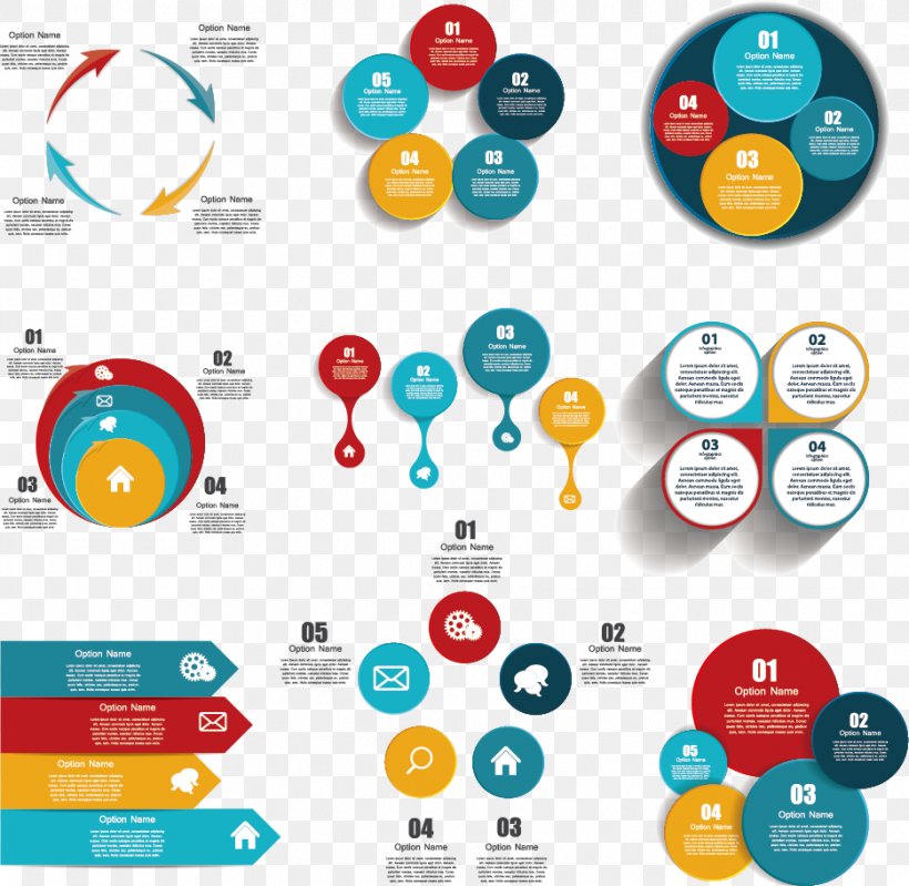 Infographic Chart Euclidean Vector, PNG, 935x912px, Infographic, Advertising, Brand, Business, Chart Download Free