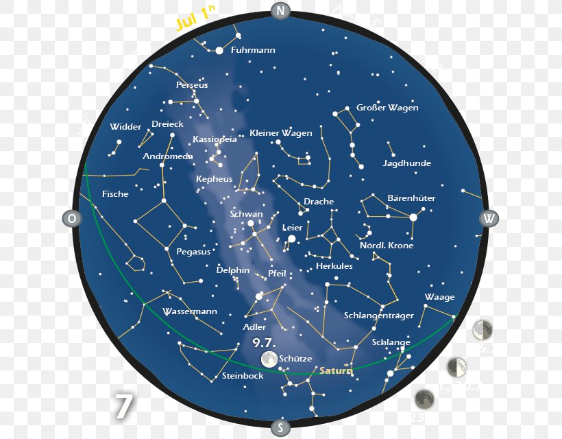 Constellation Sternenhimmel 2018 Star Chart Night Sky, PNG, 640x640px, Constellation, Comet, Earth, Horoscope, Night Sky Download Free