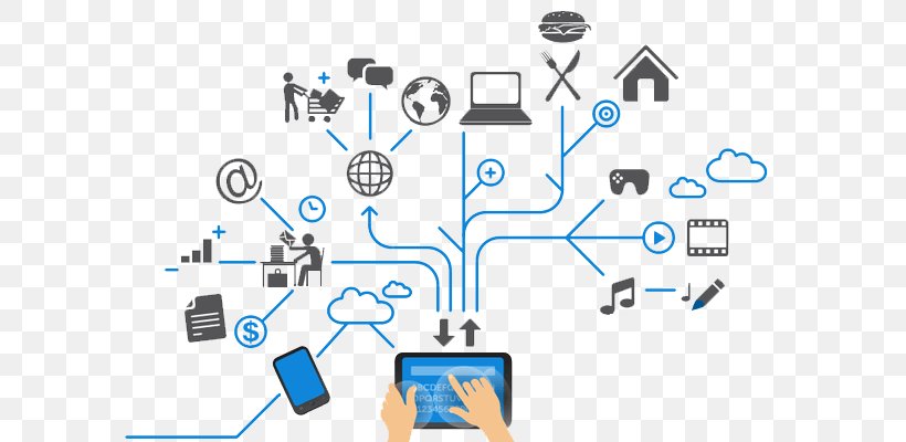Internet Of Things Technology Gadget, PNG, 800x400px, Internet Of Things, Brand, Business, Collaboration, Communication Download Free