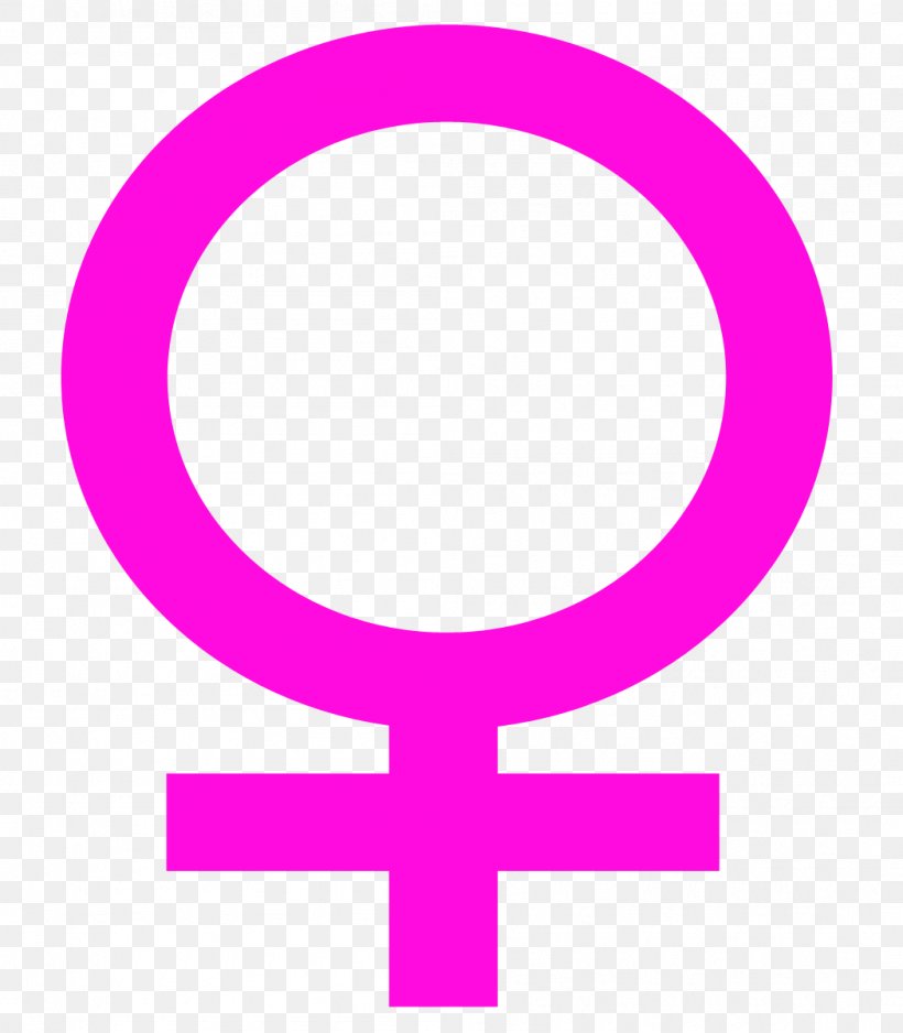 Gender Symbol Female Woman Clip Art Png 1049x1200px Gender Symbol