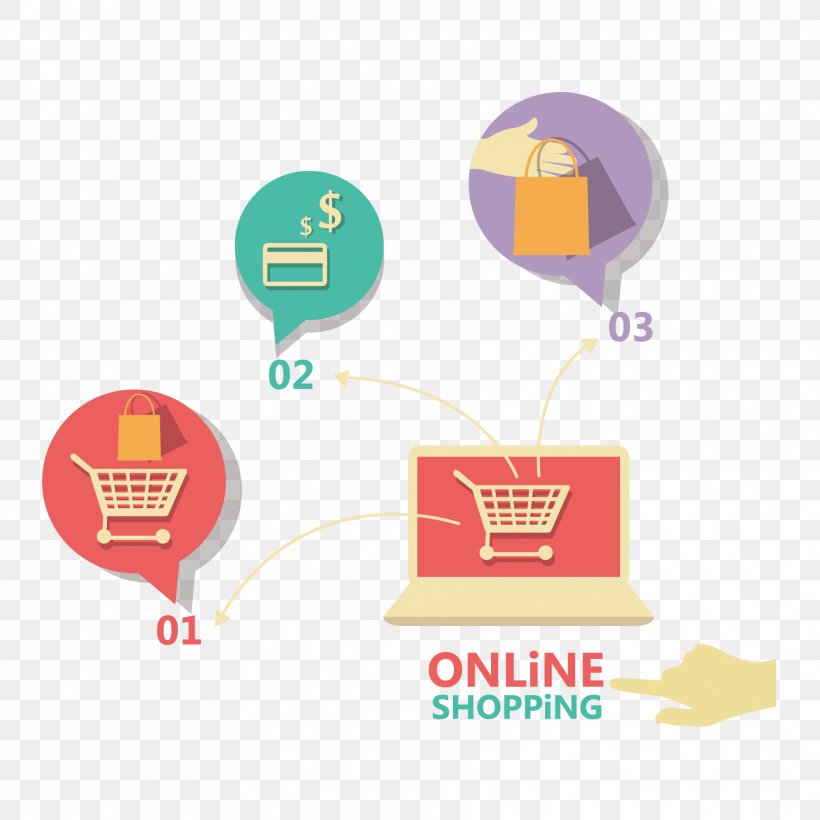 Online Shopping E-commerce Business, PNG, 1772x1772px, Online Shopping, Area, Brand, Business, Customer Download Free