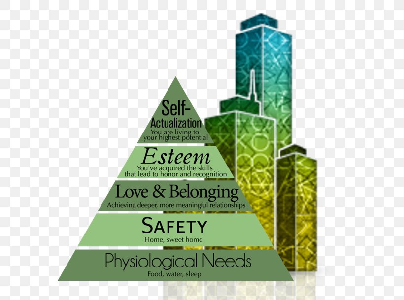 Maslow's Hierarchy Of Needs Self-actualization Fundamental Human Needs, PNG, 585x609px, 2017, Need, Basic Needs, Brand, Diagram Download Free