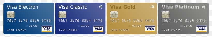 Bank Card Payment Visa .us Graphic Design, PNG, 2000x350px, Bank Card, Blue, Brand, Multimedia, Online Shopping Download Free