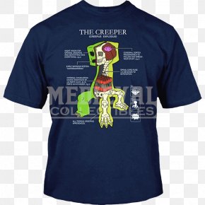 Minecraft Creeper Images Minecraft Creeper Transparent Png - creeper t shirt roblox body