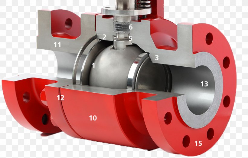 Ball Valve Butterfly Valve Control Valves Valve Actuator, PNG, 1024x653px, Ball Valve, Actuator, Automation, Butterfly Valve, Check Valve Download Free