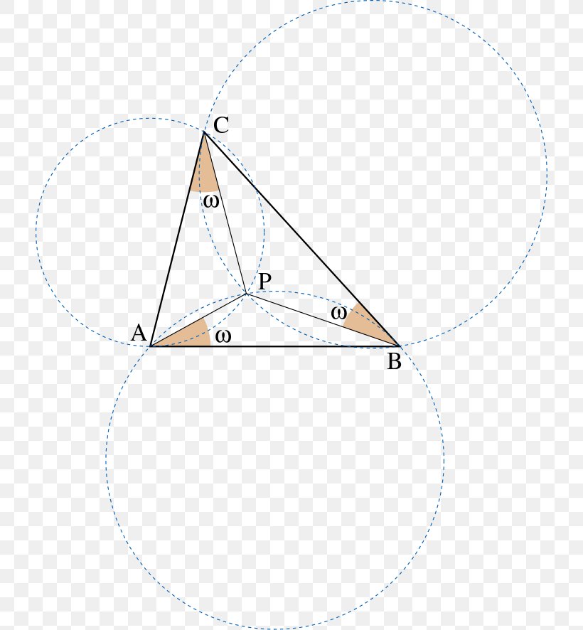 Triangle Point, PNG, 720x886px, Triangle, Area, Diagram, Point Download Free