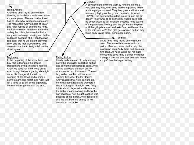 Document Line Angle, PNG, 960x720px, Document, Area, Black And White, Diagram, Paper Download Free