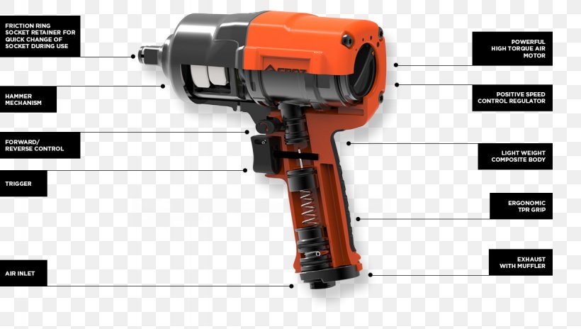 Impact Driver Impact Wrench Spanners Ratchet Pneumatic Torque Wrench, PNG, 1229x696px, Impact Driver, Bolt, Electric Torque Wrench, Explosion, Hammer Download Free