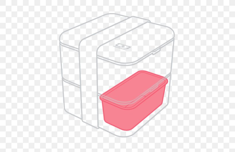 Product Design Plastic Rectangle, PNG, 532x532px, Plastic, Material, Rectangle Download Free