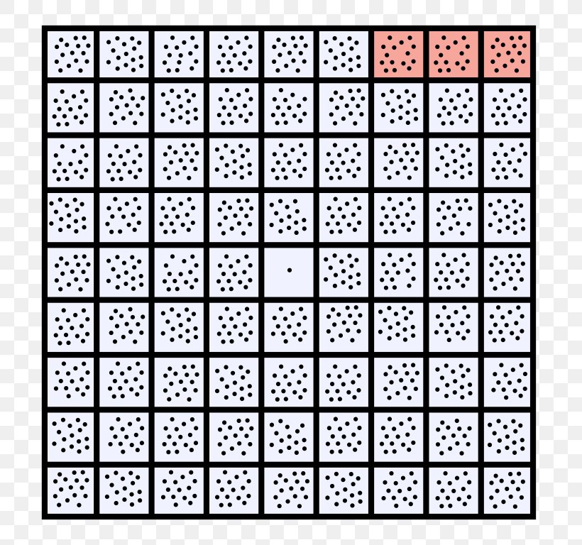 Number Mathematics Fraction Calculation Complementary Angles, PNG, 768x768px, Number, Area, Calculation, Complementary Angles, Fraction Download Free