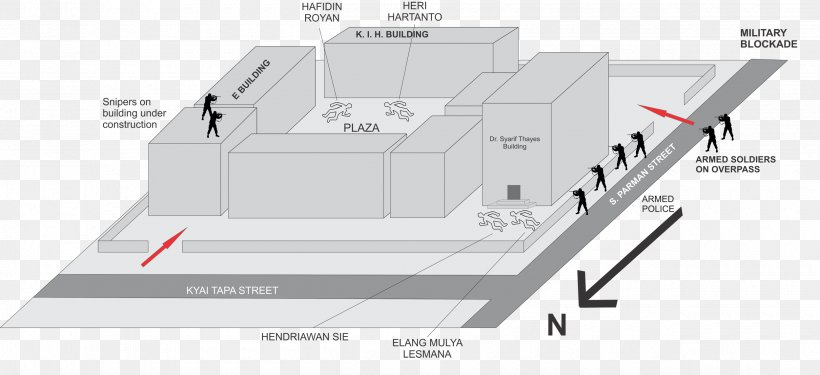 Trisakti University Trisakti Shootings May 1998 Riots Of Indonesia, PNG, 2500x1146px, Trisakti University, Area, Boat, Brand, Diagram Download Free