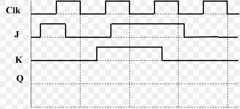 Line Point Pattern, PNG, 1277x585px, Point, Area, Diagram, Number, Parallel Download Free