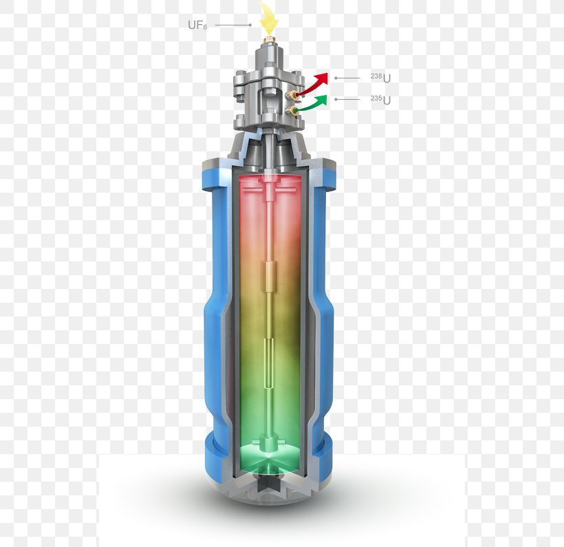 Gas Centrifuge Cylinder, PNG, 532x795px, Gas Centrifuge, Centrifuge, Computer Hardware, Cylinder, Hardware Download Free