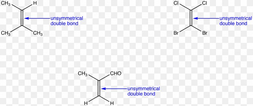 Alkene Double Bond Carbon Chemical Bond Chemical Compound, PNG, 2097x886px, Alkene, Area, Atom, Blue, Carbon Download Free