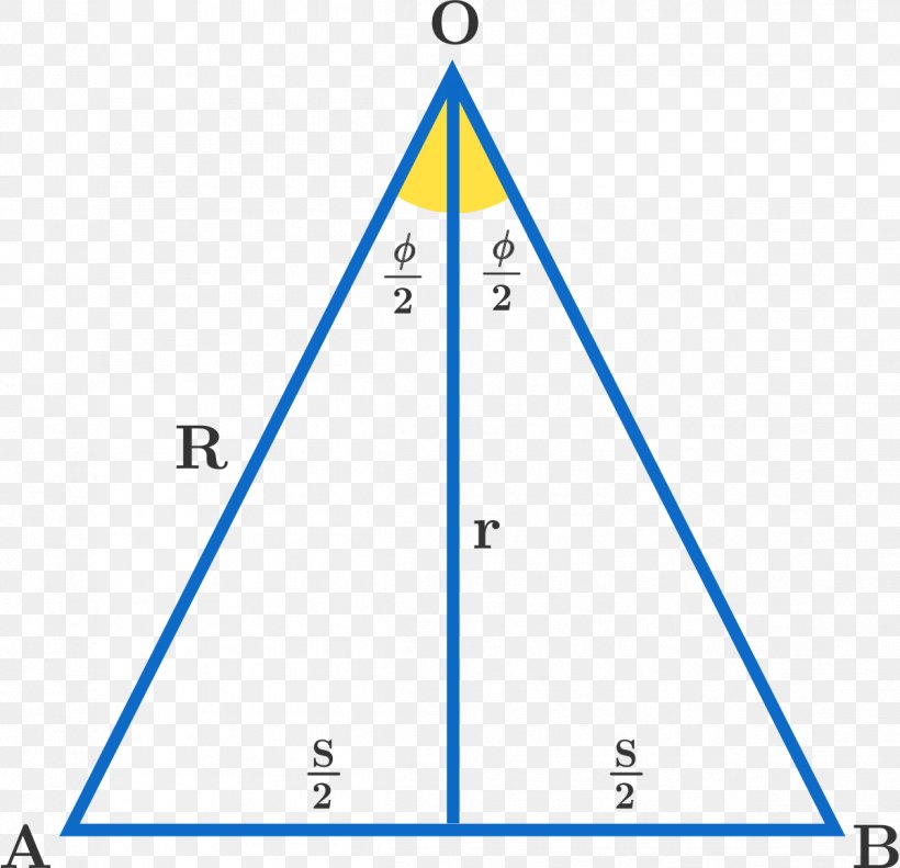 Isosceles Triangle Equilateral Triangle Triangle Center, PNG, 1199x1158px, Triangle, Acute And Obtuse Triangles, Apex, Area, Diagram Download Free