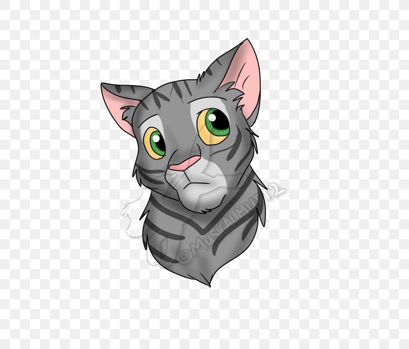 Whiskers Korat Kitten Domestic Short-haired Cat Tabby Cat, PNG, 600x700px, Whiskers, Carnivoran, Cartoon, Cat, Cat Like Mammal Download Free