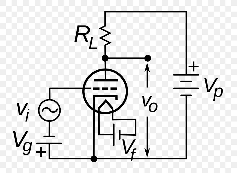 Triode Electrode Electric Current Tetrode Vacuum Tube, PNG, 800x598px, Triode, Amplifier, Anode, Area, Black And White Download Free