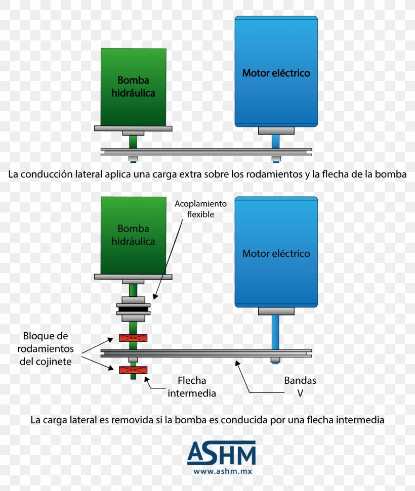 Aceros Y Sistemas Hidraulicos De Mexico Electronic Portfolio Curriculum Vitae Product Gear, PNG, 1399x1658px, Electronic Portfolio, Advertising, Brand, Chain, Communication Download Free