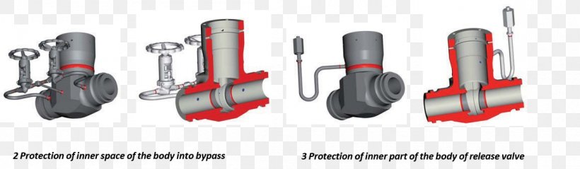 Globe Valve Slide Valve Nominal Pipe Size Gate Valve, PNG, 1155x337px, Globe Valve, Auto Part, Computer Hardware, Fluid, Fluid Dynamics Download Free