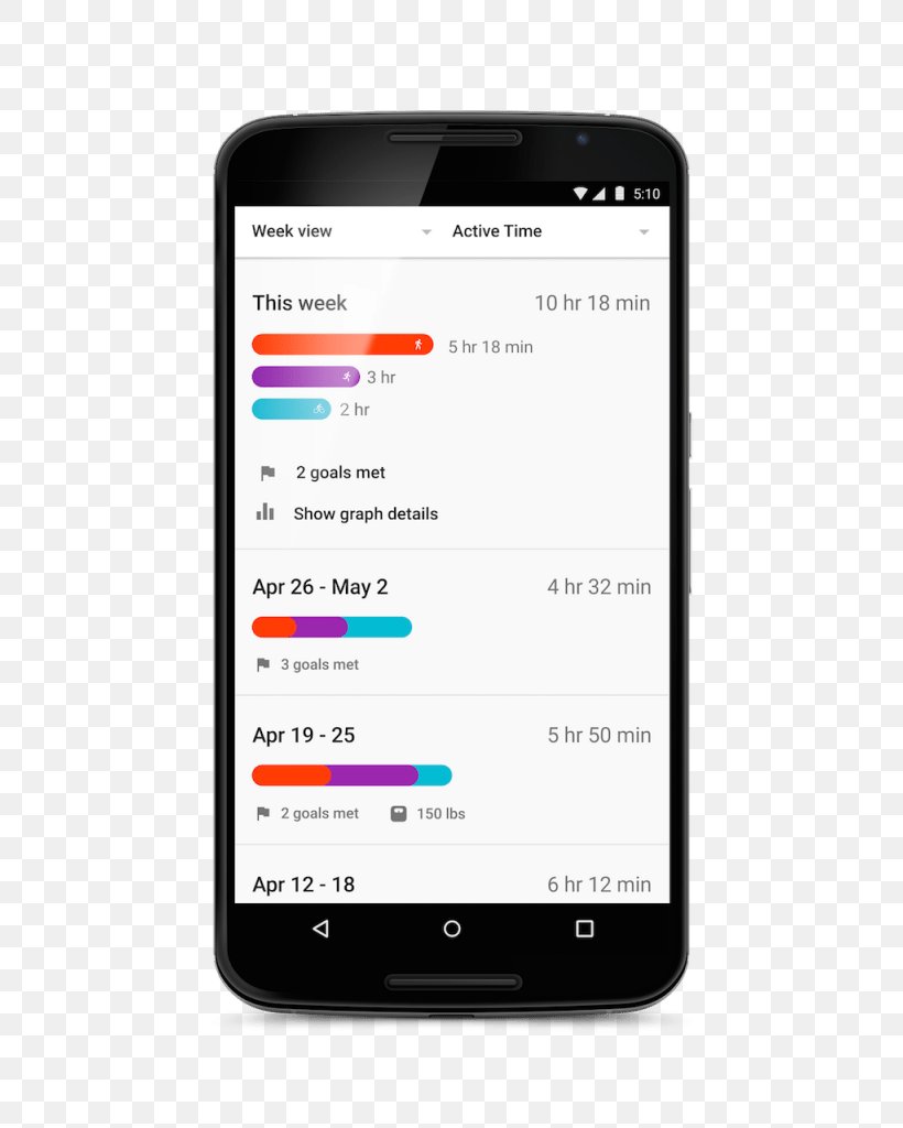 Google Fit Google Play Android, PNG, 648x1024px, Google Fit, Android, Android Studio, Brand, Cellular Network Download Free