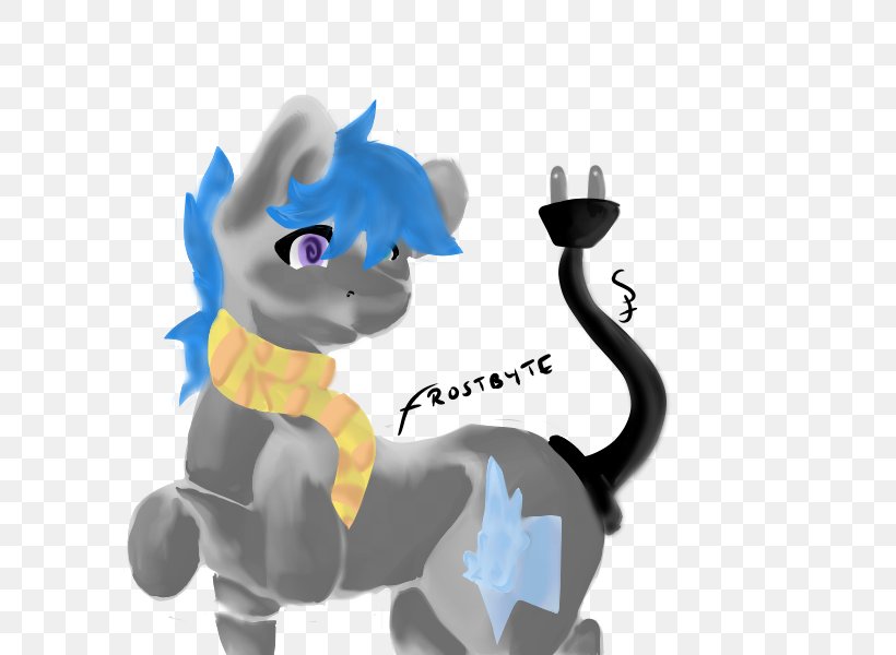 Cat Pony Duck Horse Figurine, PNG, 600x600px, Cat, Animal Figure, Carnivoran, Cartoon, Cat Like Mammal Download Free