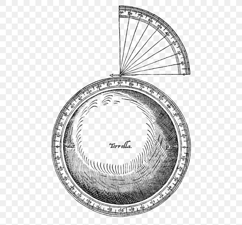 De Magnete Terrella Magnetism Versorium, PNG, 528x764px, De Magnete, Black And White, Compass, El Campo, Iron Download Free