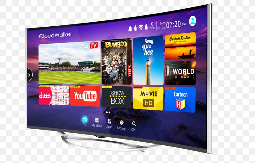 Smart TV Television LED-backlit LCD LED Display 4K Resolution, PNG, 1600x1030px, 4k Resolution, Smart Tv, Advertising, Android, Brand Download Free