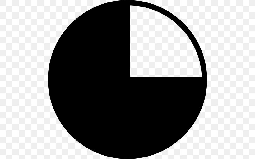 Pie Chart Statistics, PNG, 512x512px, Chart, Bar Chart, Black, Black And White, Brand Download Free