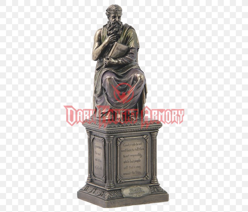 Statue Sculpture Philosopher Ancient Greek Philosophy Figurine, PNG, 703x703px, Statue, Ancient Greek Philosophy, Ancient Greek Sculpture, Ancient History, Antique Download Free