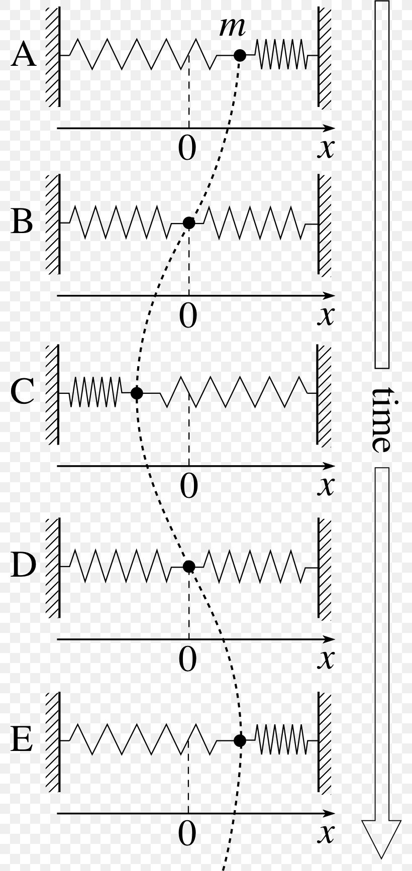 Drawing Line Angle /m/02csf Diagram, PNG, 780x1734px, Drawing, Area, Black And White, Diagram, Line Art Download Free